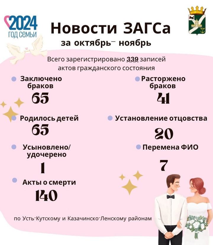 post-18845 thumbnail