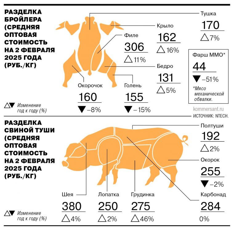 post-20957 thumbnail