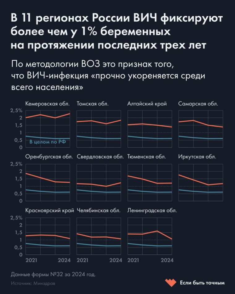 post-25311 thumbnail